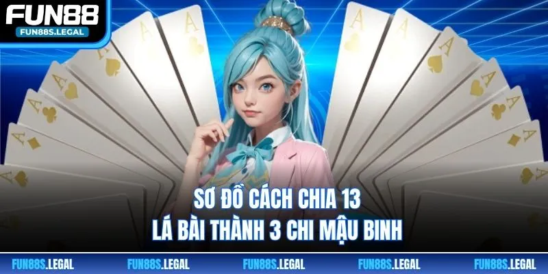 Sơ đồ cách chia 13 lá bài thành 3 chi mậu binh